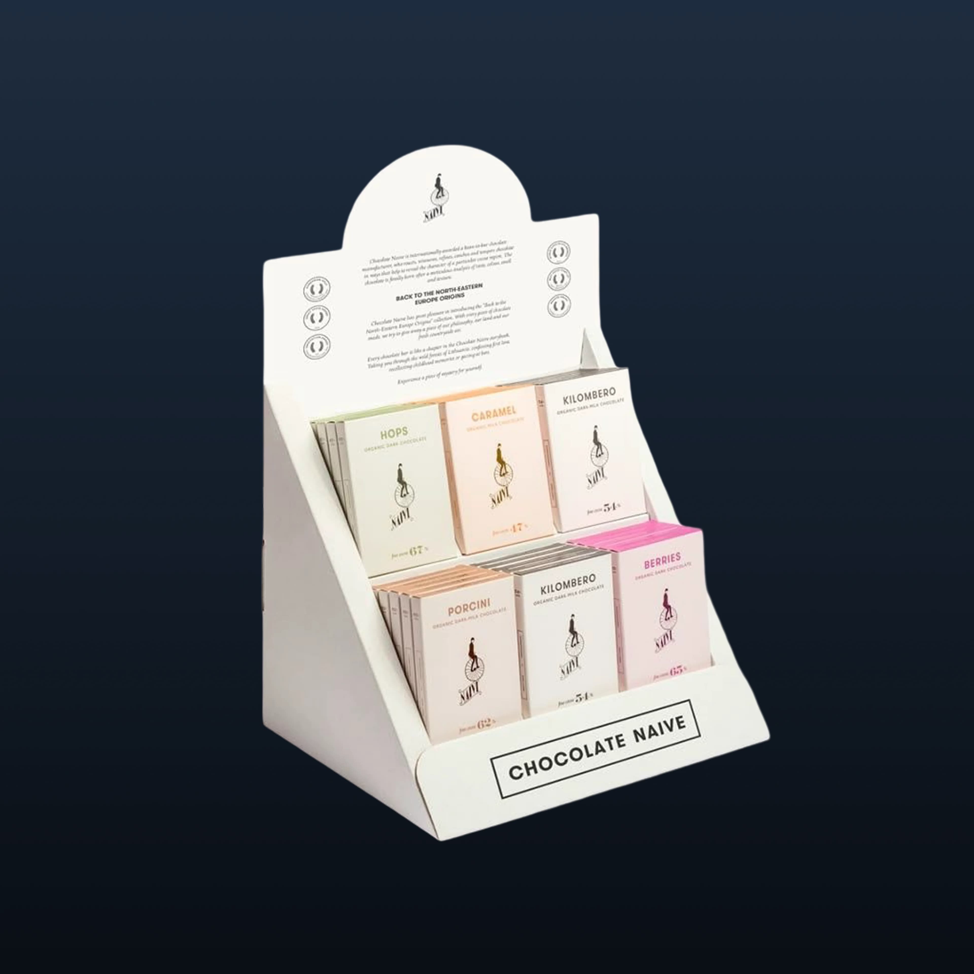 Soap Display Boxes